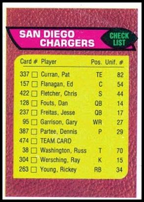 474 San Diego Chargers